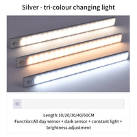 Motion-Sensor Rechargeable LED Strip