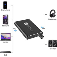 Portable HiFi Headphone Amplifier
