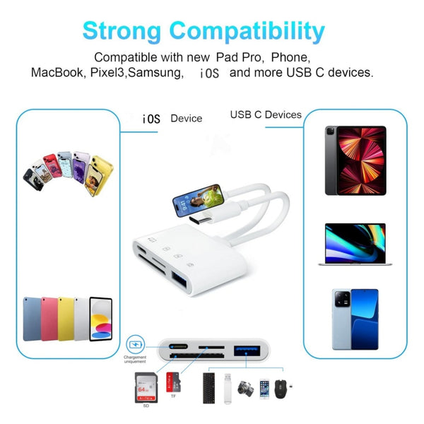 4-in-1 Card Reader & Charging Adapter
